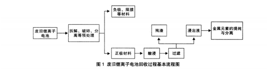 蜜桃AV一区二区高潮久久精品回收流程 蜜桃AV一区二区高潮久久精品回收流程